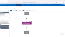 HCL Launch Deployment process for a application