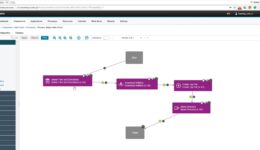 UrbanCode Deploy (IBM UCD / udeploy) - Example of complex deployment process